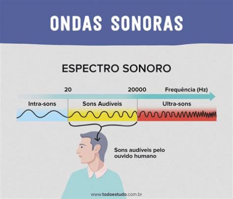 Stars - Um Encontro Delicadeza Celestial e Ondas Sonoras Subaquáticas